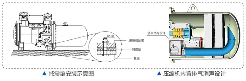 美的中央空调-美的MC高效降膜螺杆式冷水机组介绍